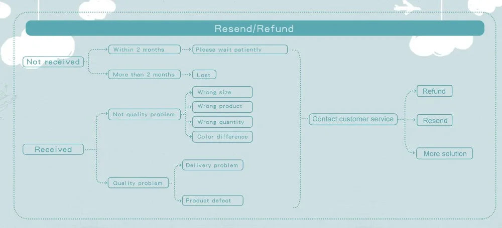 Silicone Wood Ring Teether