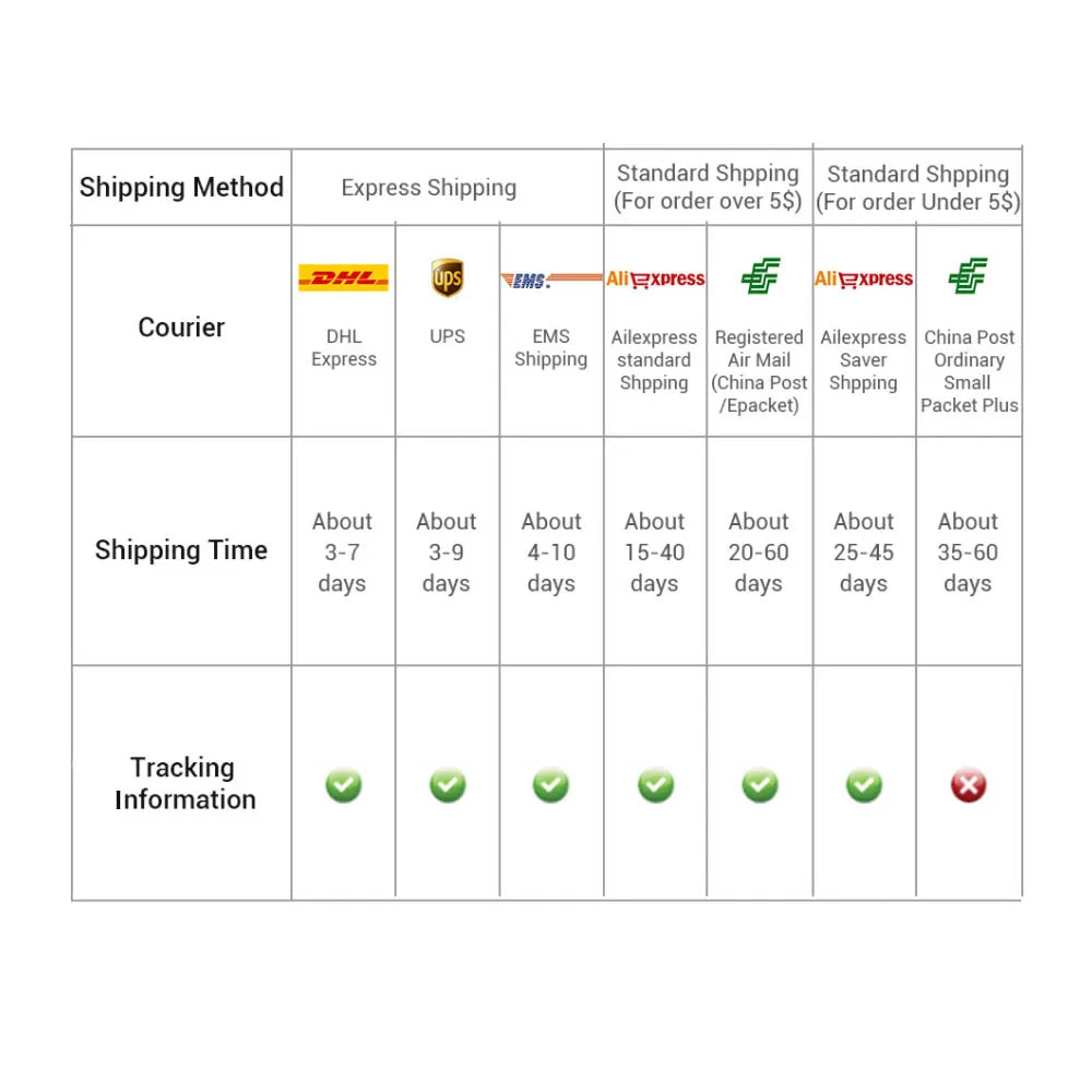 Plastic Clip Cord Accessories