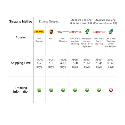Plastic Clip Cord Accessories