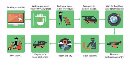 Newborn Milestone Card Crochet