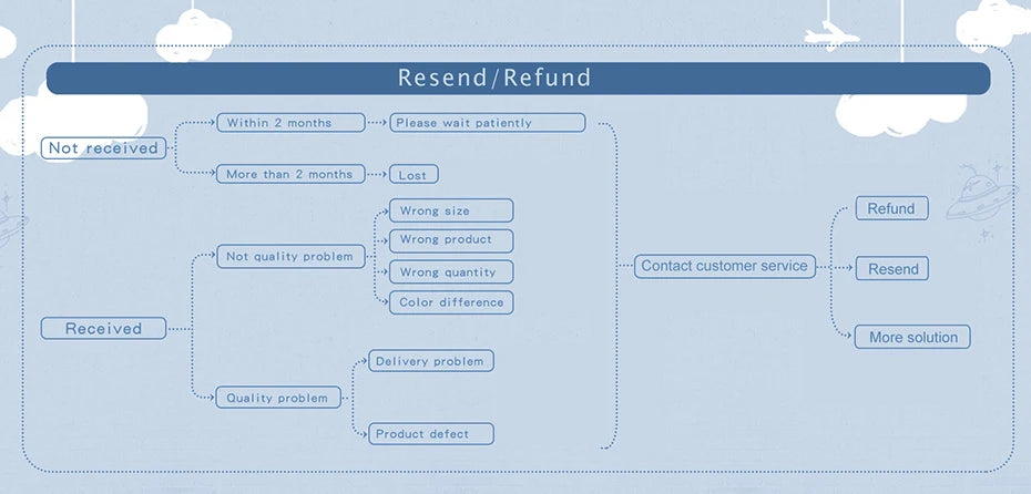 Wooden Teether Animal