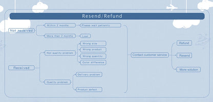 Wooden Teether Animal
