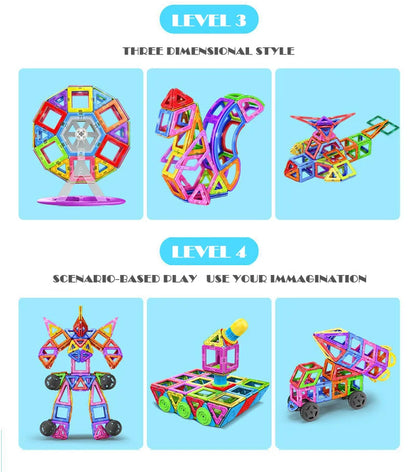 Magnetic Designer Constructor