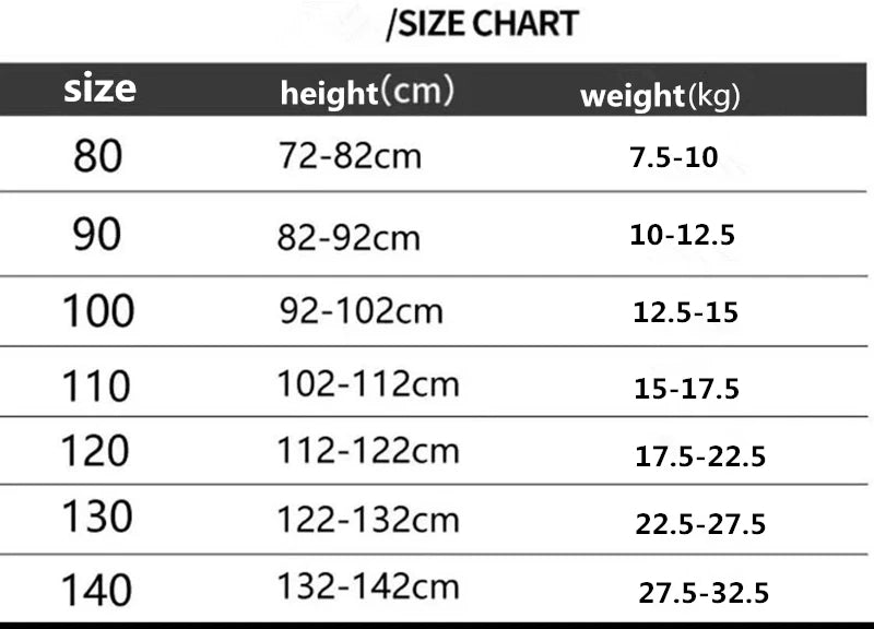 Children's Outerwear for Spring