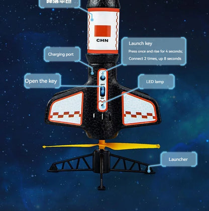 Electric Rocket Launcher