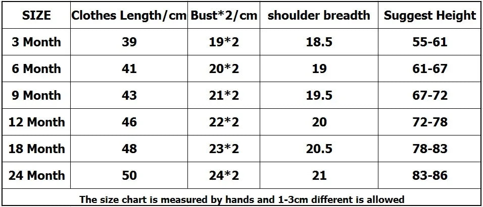 Baby Boy Bodysuits 5 Pieces