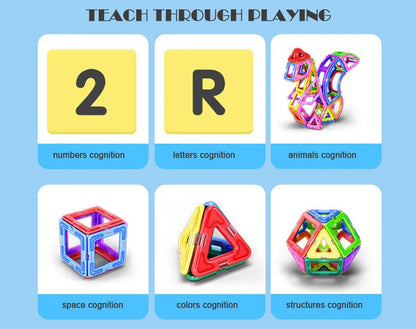 Magnetic Designer Constructor