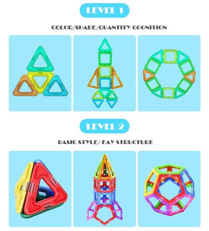 Magnetic Designer Constructor