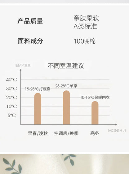 Newborn Male Newborn Baby Clothes