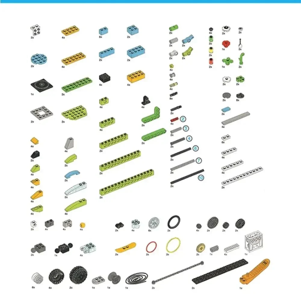 Core Programming Kit